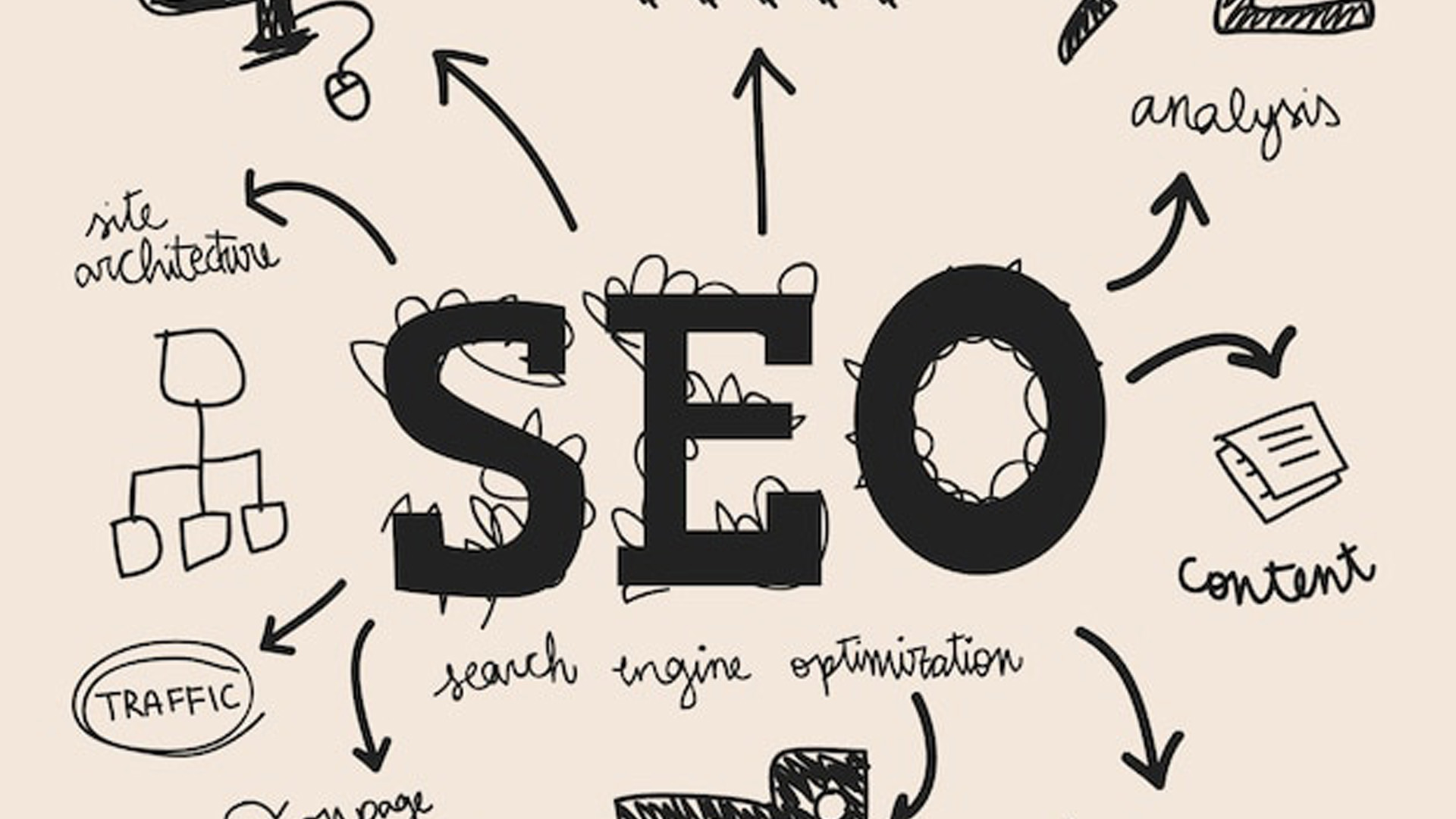 From SEO to AEO and GEO: What Search Now Demands